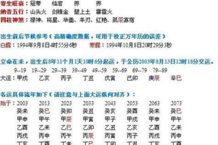如何通过生辰八字分析情侣配对的匹配度