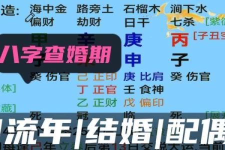 如何通过生辰八字选择最佳婚期
