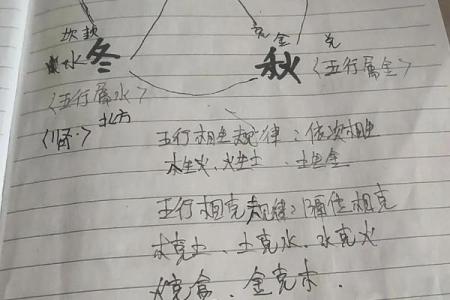 掌握这招，轻松算出你的生辰八字！