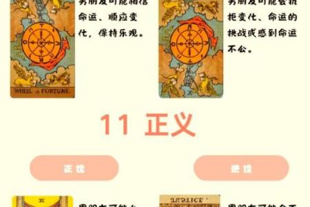 探索塔罗牌与生辰八字的奇妙联系，你知道吗？