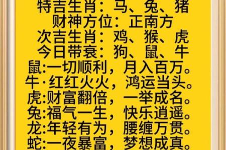 今日运势预测：不同生肖的运势指南