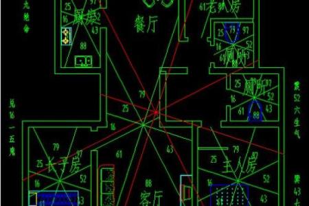 优化房屋风水布局 提升居住环境与运势的五大技巧