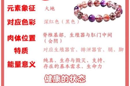 风水轮的作用及其在家居中的摆放诀窍