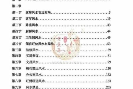 中国风水学网：探索传统智慧与现代生活的完美融合