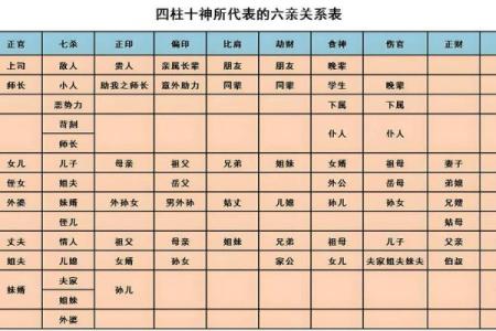 天财入库之命：揭秘财运入库的命理特征与影响因素