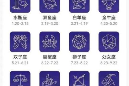 十二神万年历：揭秘命运之轮的神秘指引
