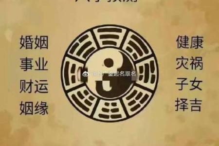 想知道未来运势？从生辰八字中找到答案