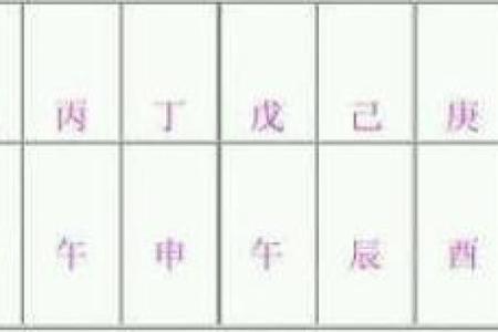 八字桃花看感情运势的变化