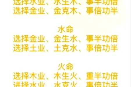 五行八字如何解读你的命运与性格特征