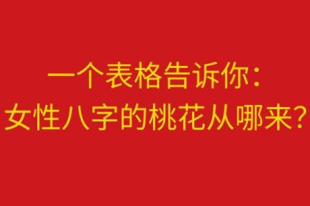 甲子日柱上的桃花星：恋爱中的机遇与挑战