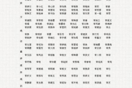 美名腾智能起名网助你轻松起名，精准匹配最佳名字