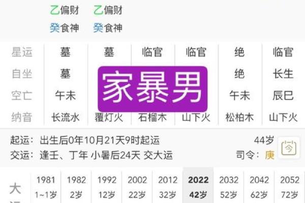 戊命命理解读与运势分析 戊命命理解读与运势分析