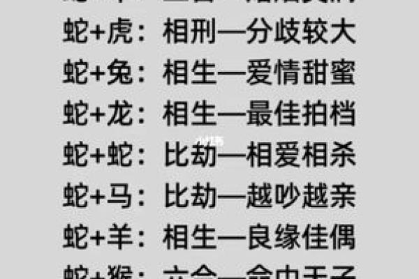 属蛇和属鸡的配对如何?性格与婚姻的最佳契合解析 属蛇和属鸡的配对如何?性格与婚姻的最佳契合解析