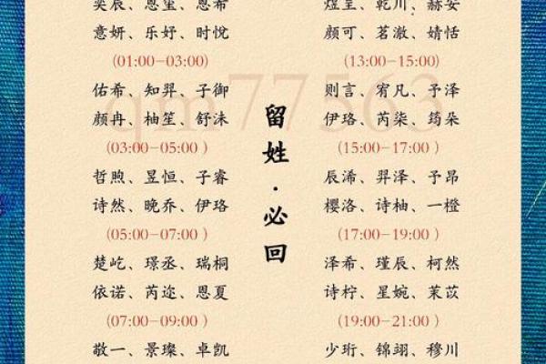 专业宝宝起名宝典:为宝宝选个寓意深远的名字 专业宝宝起名宝典:为宝宝选个寓意深远的名字