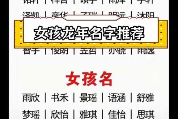 如何根据生辰八字为公司起名提升运势