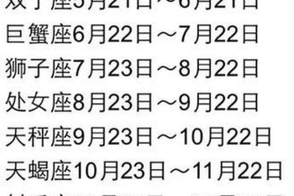 农历是什么星座?了解背后的性格与命运 农历是什么星座?了解背后的性格与命运