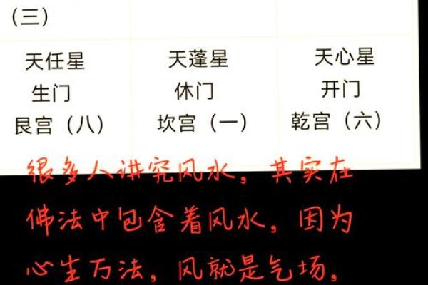 住宅风水如何影响主人的运势与生活质量 住宅风水如何影响主人的运势与生活质量