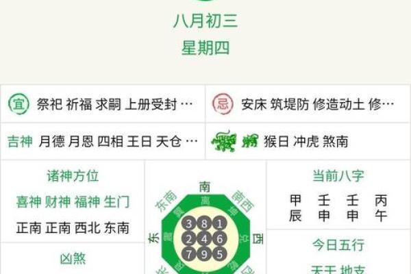 生肖运势指南：如何迎接新挑战
