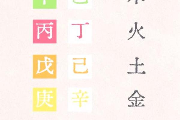 如何通过八字看出自己是否拥有富贵命 如何通过八字看出自己是否拥有富贵命