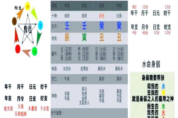 泰字五行属性解析及其在命理中的意义 泰字五行属性解析及其在命理中的意义