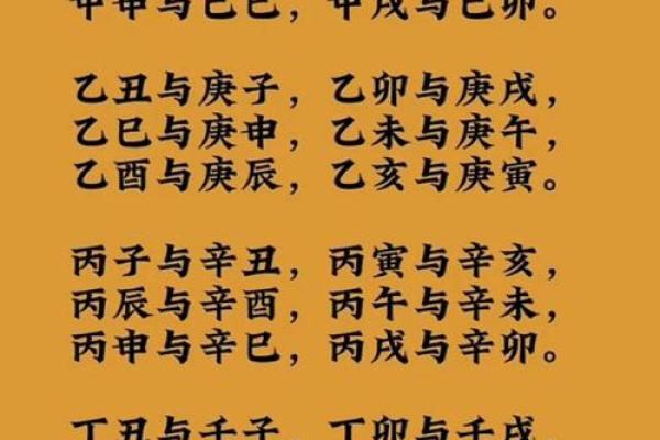 农历生辰八字算命揭秘:你与TA的婚姻是否天作之合 农历生辰八字算命揭秘:你与TA的婚姻是否天作之合