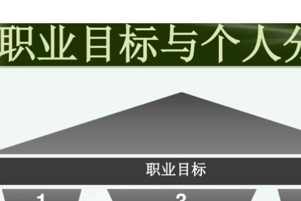 牛女本命年如何调整自己的职业规划 牛女本命年如何调整自己的职业规划