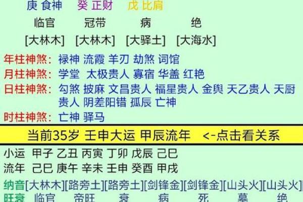 如何理解女命在命理学中的独特定位 如何理解女命在命理学中的独特定位