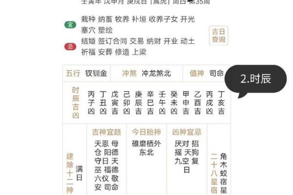 生辰八字如何影响宝宝起名的选择 生辰八字如何影响宝宝起名的选择
