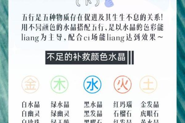 生辰八字五行对照表的应用与解析 生辰八字五行对照表的应用与解析