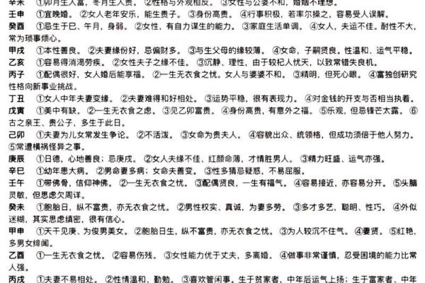 甲子日柱婚姻:探秘命运如何安排你的感情之路 甲子日柱婚姻:探秘命运如何安排你的感情之路