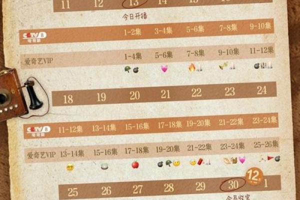 1574年万年历:穿越时空的日历传奇 1574年万年历:穿越时空的日历传奇