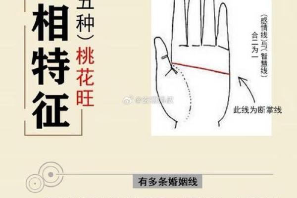 如何通过八字判断桃花运旺盛 如何通过八字判断桃花运旺盛