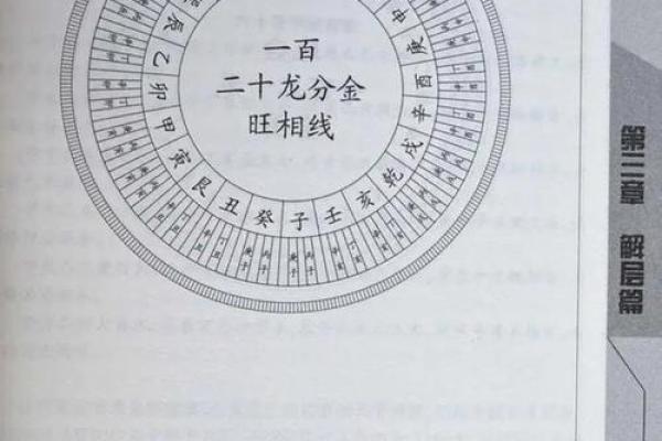风水论坛中的风水知识与实践经验交流 风水论坛中的风水知识与实践经验交流