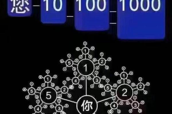 掌握免费公司起名测凶吉技巧，开启顺利创业之路