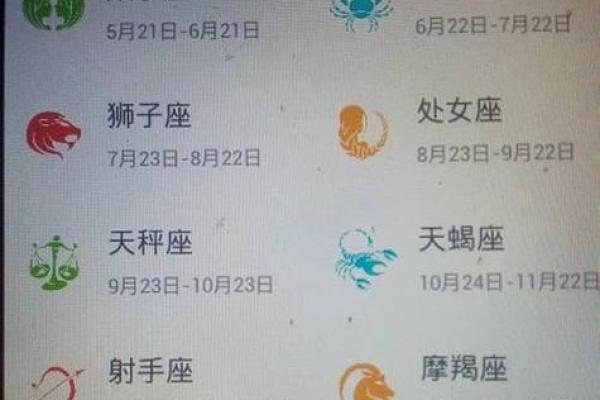 星座揭晓:农历五月二十一日出生的人是什么星座 星座揭晓:农历五月二十一日出生的人是什么星座