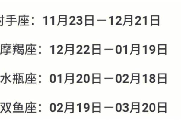 星座揭晓:农历五月二十一日出生的人是什么星座 星座揭晓:农历五月二十一日出生的人是什么星座
