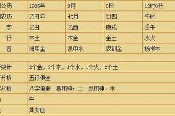 勋五行属性解读:了解每种属性对命运的影响 勋五行属性解读:了解每种属性对命运的影响