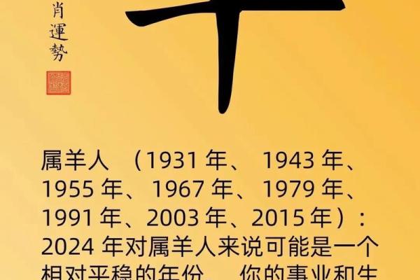 最适合羊宝宝的吉祥名字,寓意美好 最适合羊宝宝的吉祥名字,寓意美好
