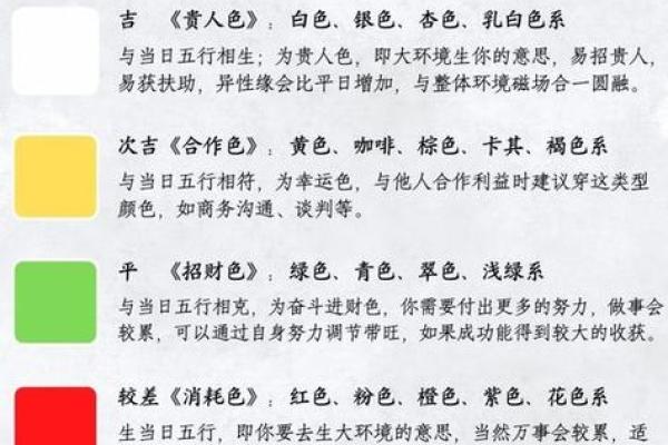 农历初传说,改变了无数人的命运 农历初传说,改变了无数人的命运