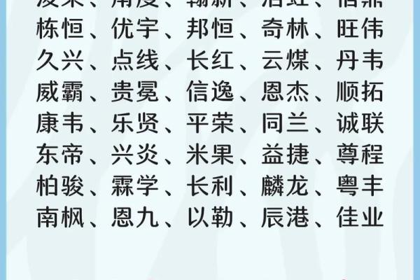 公司起名字得分影响企业成功的十大因素