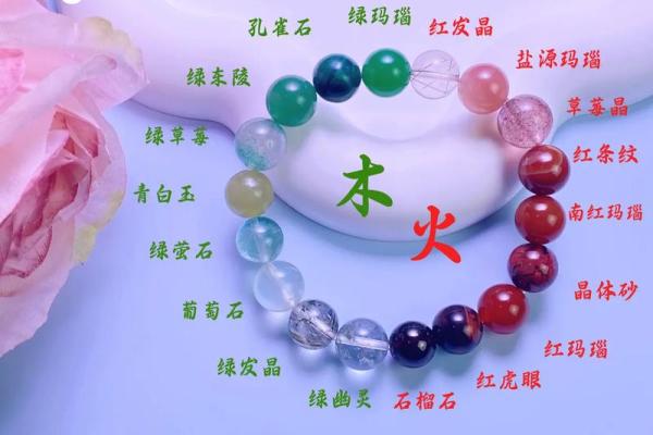 如何通过头发五行调整你的生活运势 如何通过头发五行调整你的生活运势