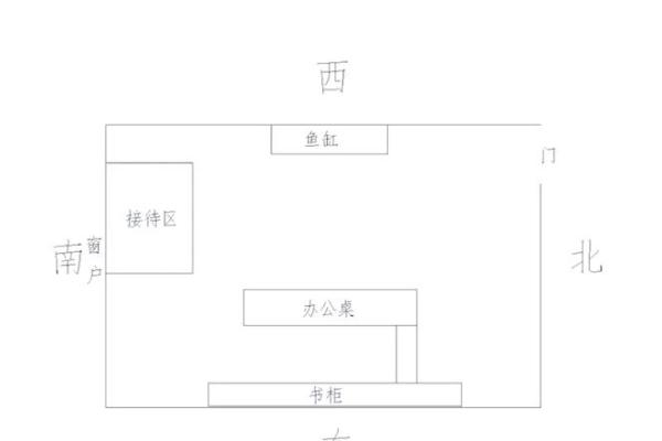 小仓库财位风水布局与优化技巧解析 小仓库财位风水布局与优化技巧解析