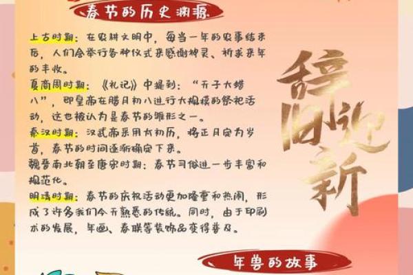 揭秘农历,背后隐藏的文化故事 揭秘农历,背后隐藏的文化故事
