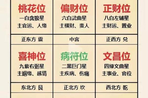 紫白飞星万年历免费下载,掌握时间奥秘 紫白飞星万年历免费下载,掌握时间奥秘