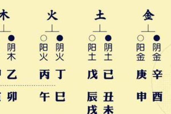 创业八字背后的秘密,助你走向辉煌 创业八字背后的秘密,助你走向辉煌