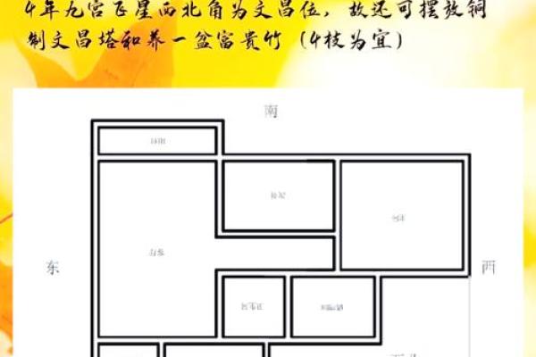家居风水与商铺风水的差异及其应用