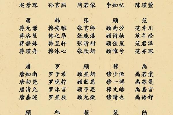 如何选择靠谱的中国起名公司，让名字更具优势