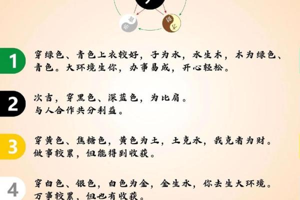 凡属五行中的每一类,都有这些不同的性格与命运! 凡属五行中的每一类,都有这些不同的性格与命运!