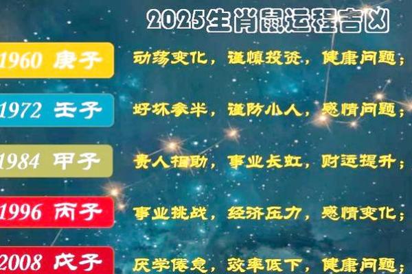 本命年鼠男如何增强自我控制力 本命年鼠男如何增强自我控制力