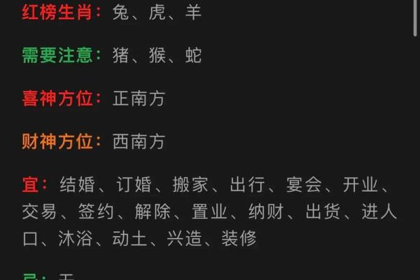 十二生肖每日运势指南：掌握今日的运程